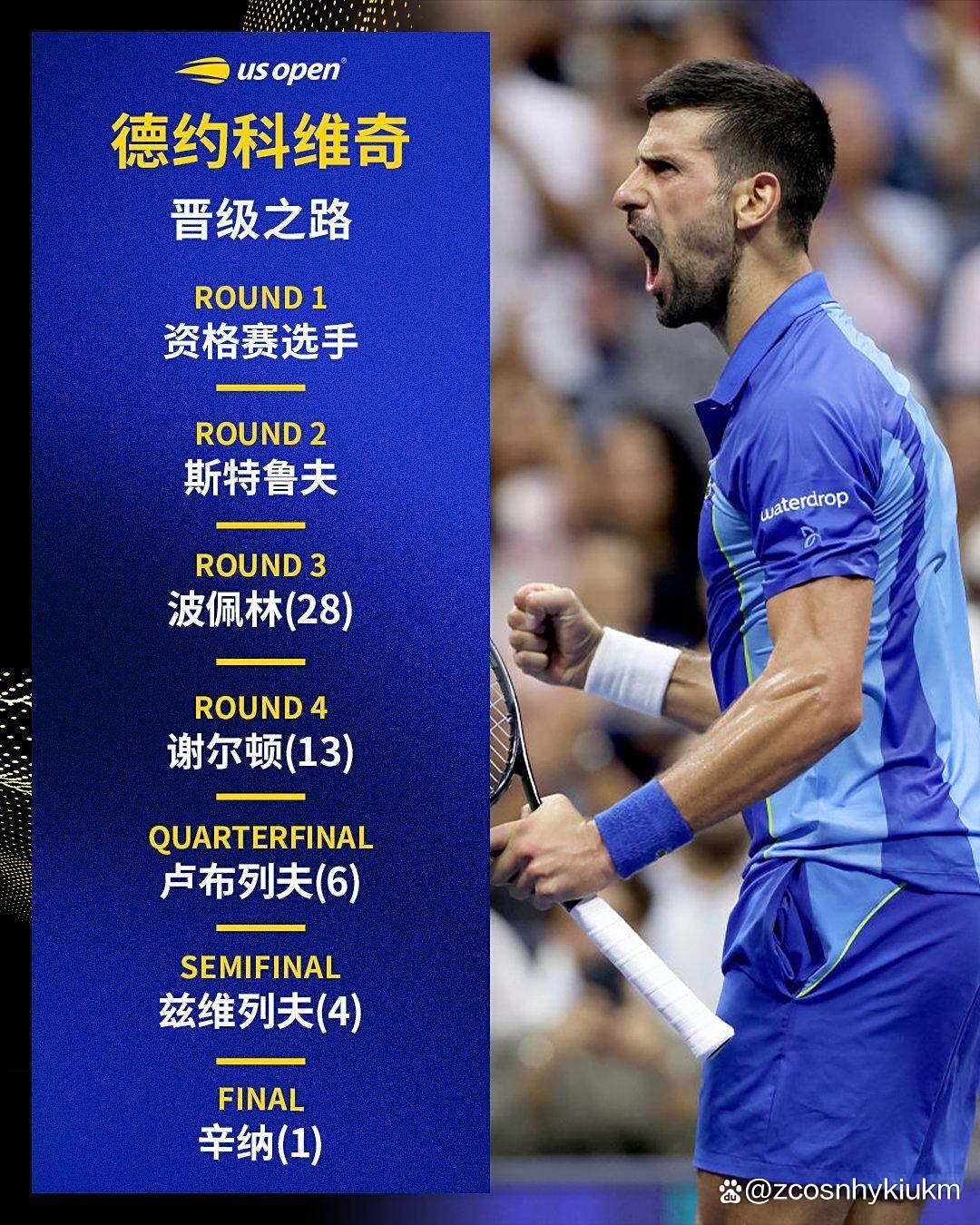 爱游戏体育- 德约科维奇最新消息 