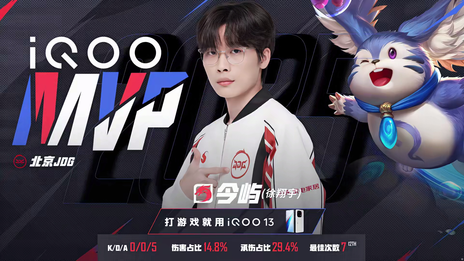 AYX-关于JackeyLove连续五场比赛得分超过出色防守，RNG挑战极限！的信息